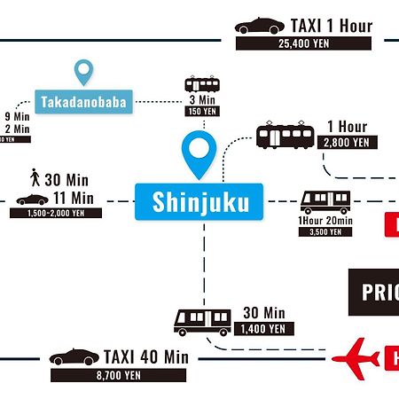 Stay Ari Apartment Hotel Shinjuku-Takadanobaba 東京都 エクステリア 写真
